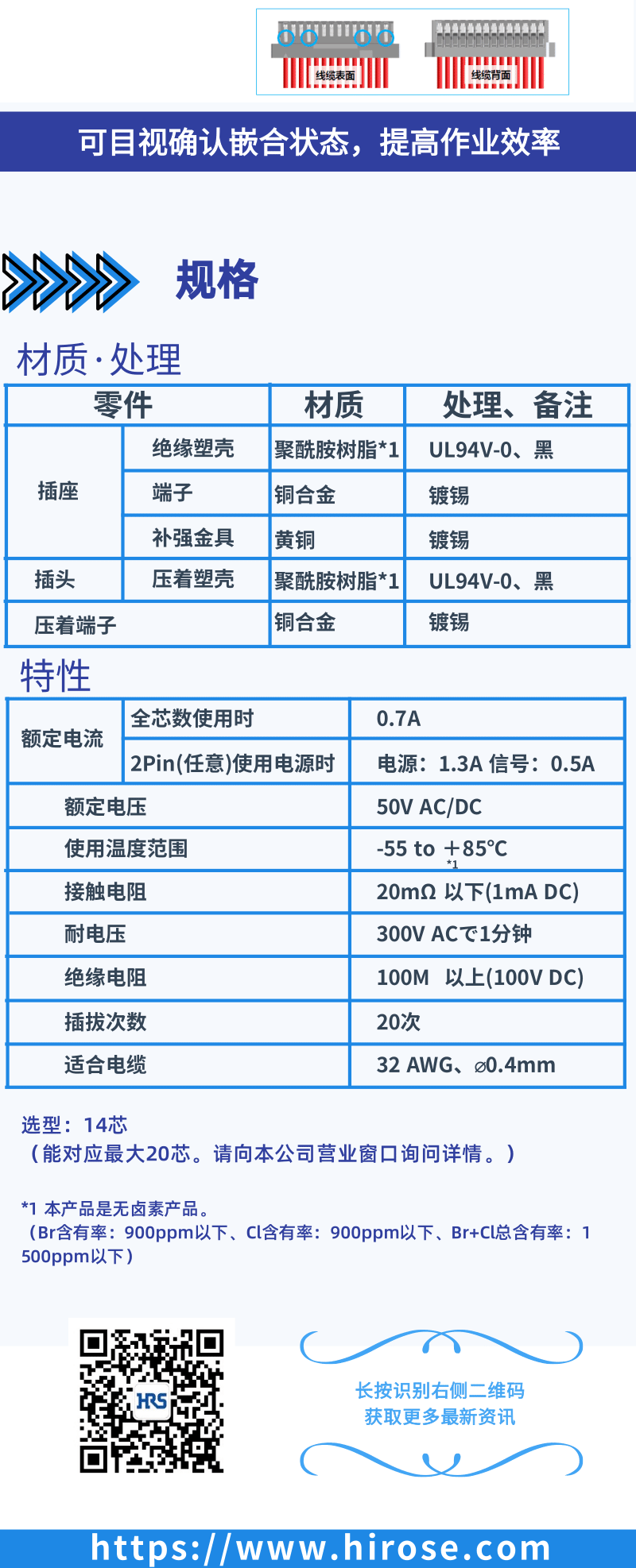 【產(chǎn)品推薦】Signal Bee 0.6mm間距，小型，牢固，板對(duì)線連接器-DF53系列