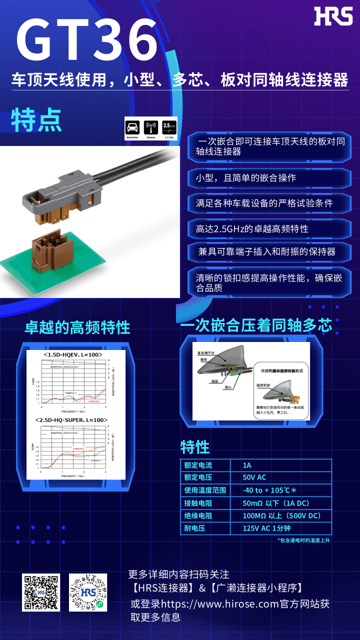 【產(chǎn)品推薦】車頂天線使用，小型，多芯，板對同軸線連接器-GT36系列