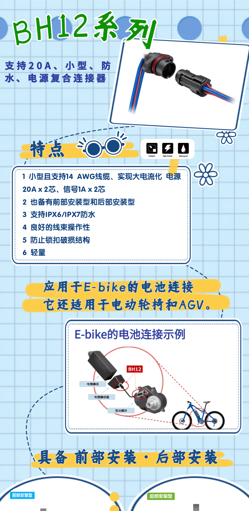 【產(chǎn)品推薦】支持20A、小型、防水、電源復(fù)合連接器-BH12系列