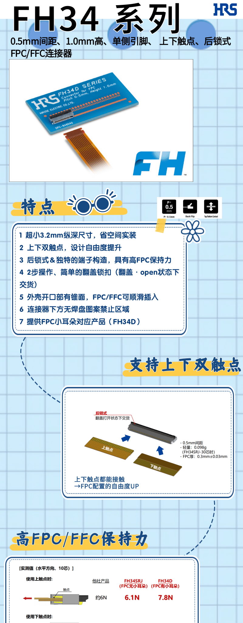 【產(chǎn)品推薦】單側(cè)引腳、上下觸點(diǎn)、后鎖式FPC/FFC連接器-FH34系列